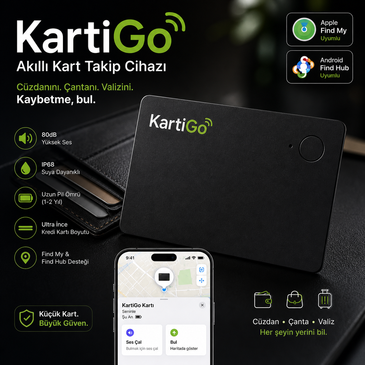 KartiGo Akıllı Takip Kartı