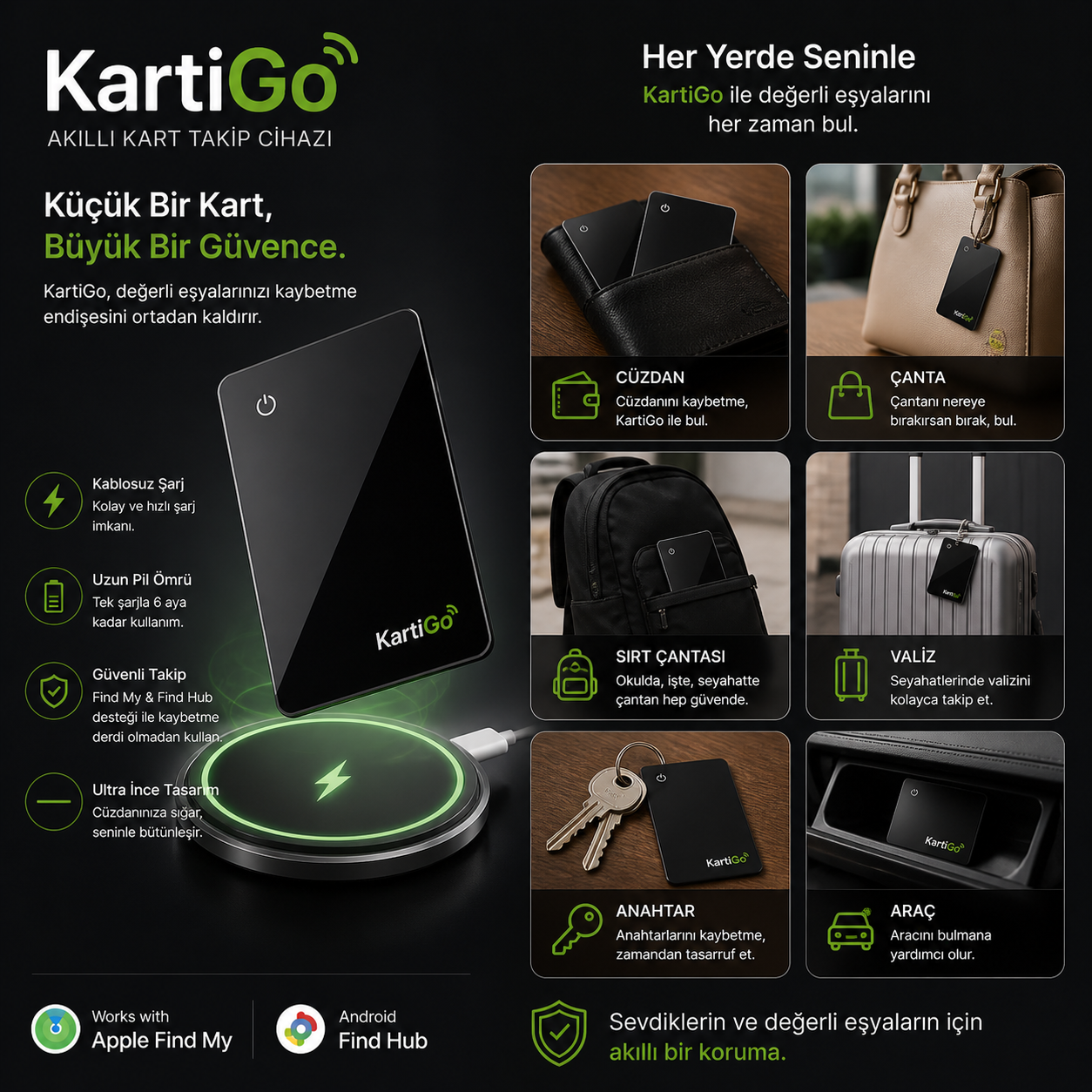 KartiGo Akıllı Takip Kartı